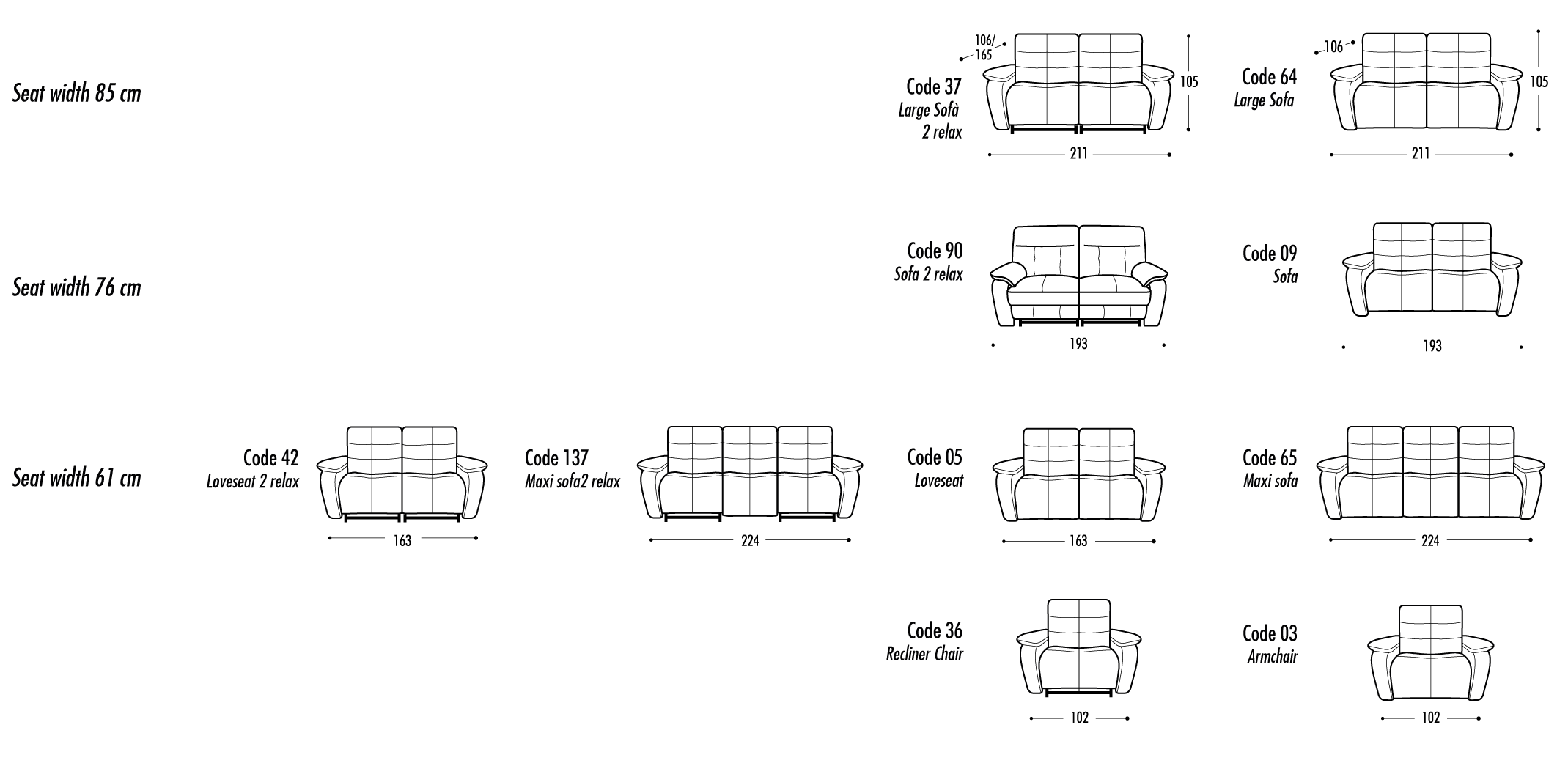 schematics alba