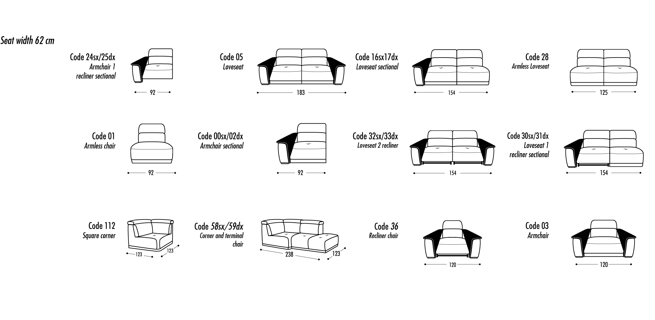 schematics aurelia